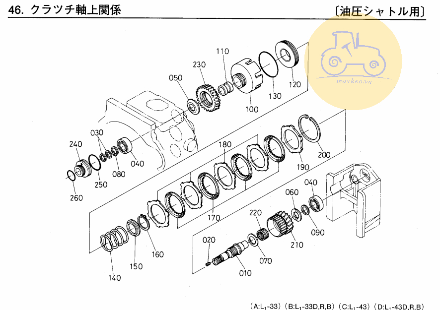 Trục bánh răng con thoi trợ lái